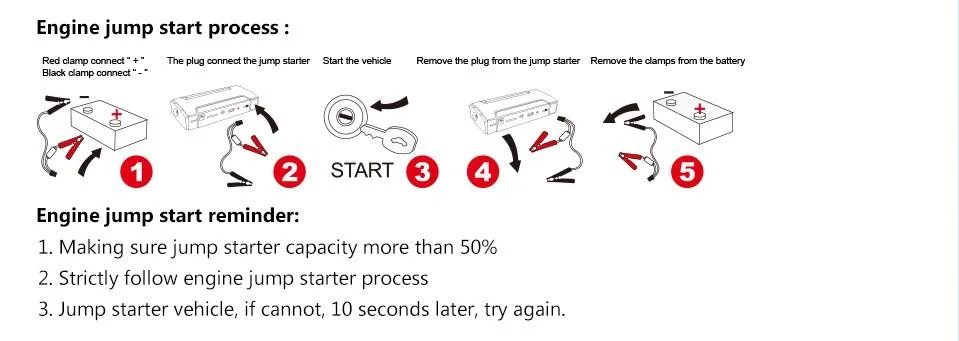 Emergency Tools 28000mAh Battery Charger 12V Portable Car Jump Starter